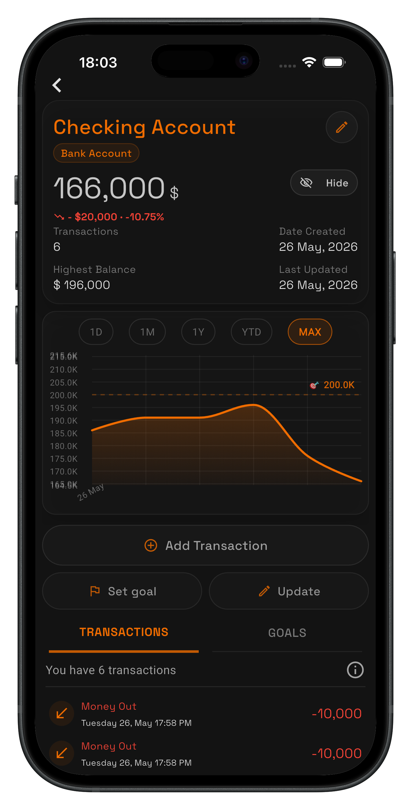 Shmoney checking account detail screen showing balance, growth chart, and transactions