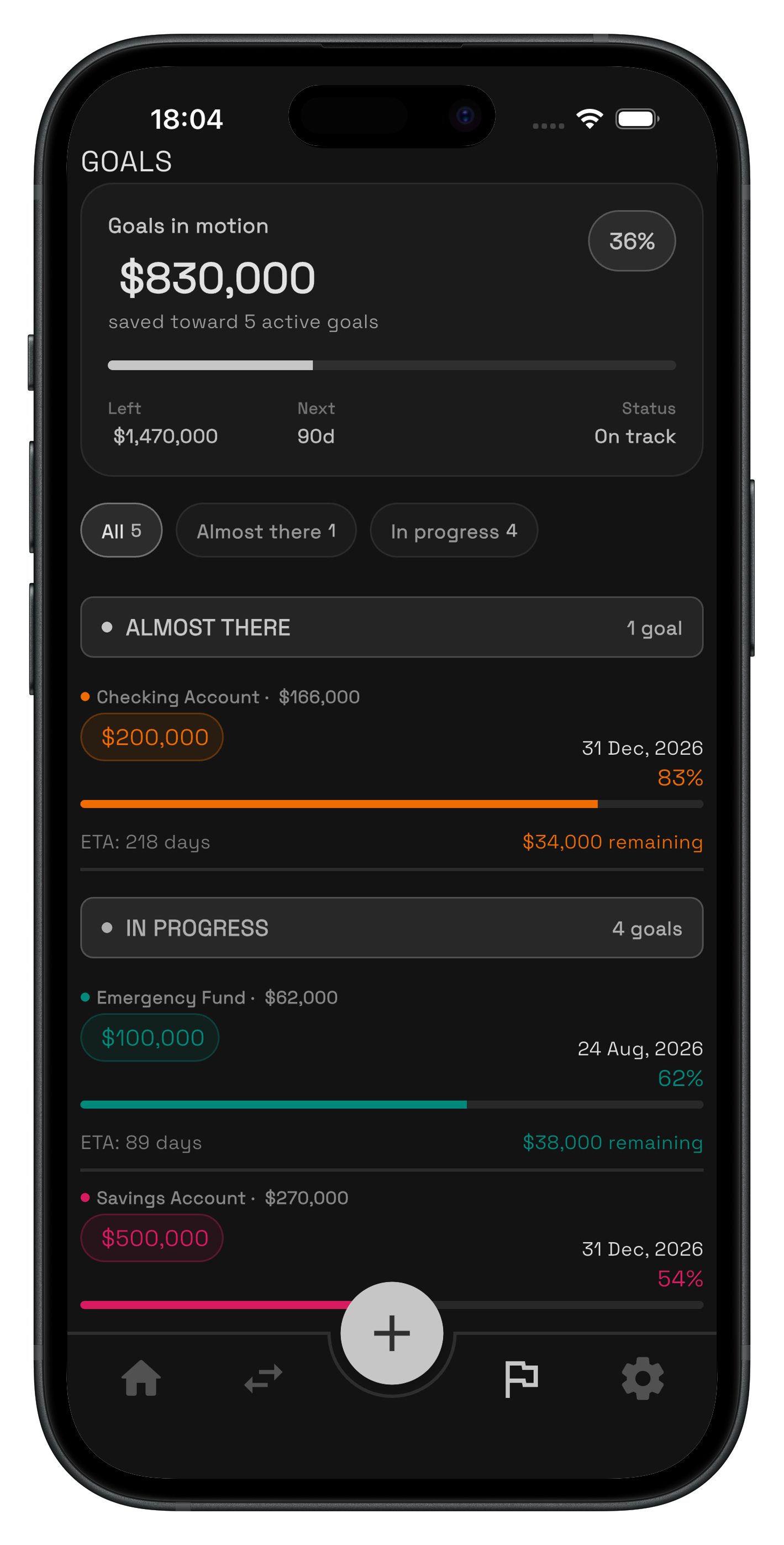Shmoney goals screen showing progress summary and active goal progress bars